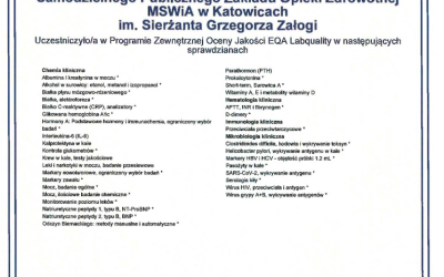 Dział Diagnostyki Laboratoryjnej z certyfikatem jakości LABQUALITY 2025